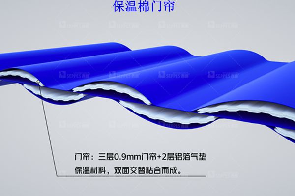 保温快速门多层复合门帘