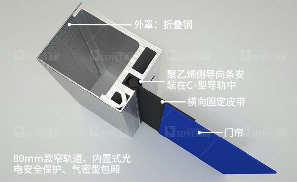 C型轨道 高效密封